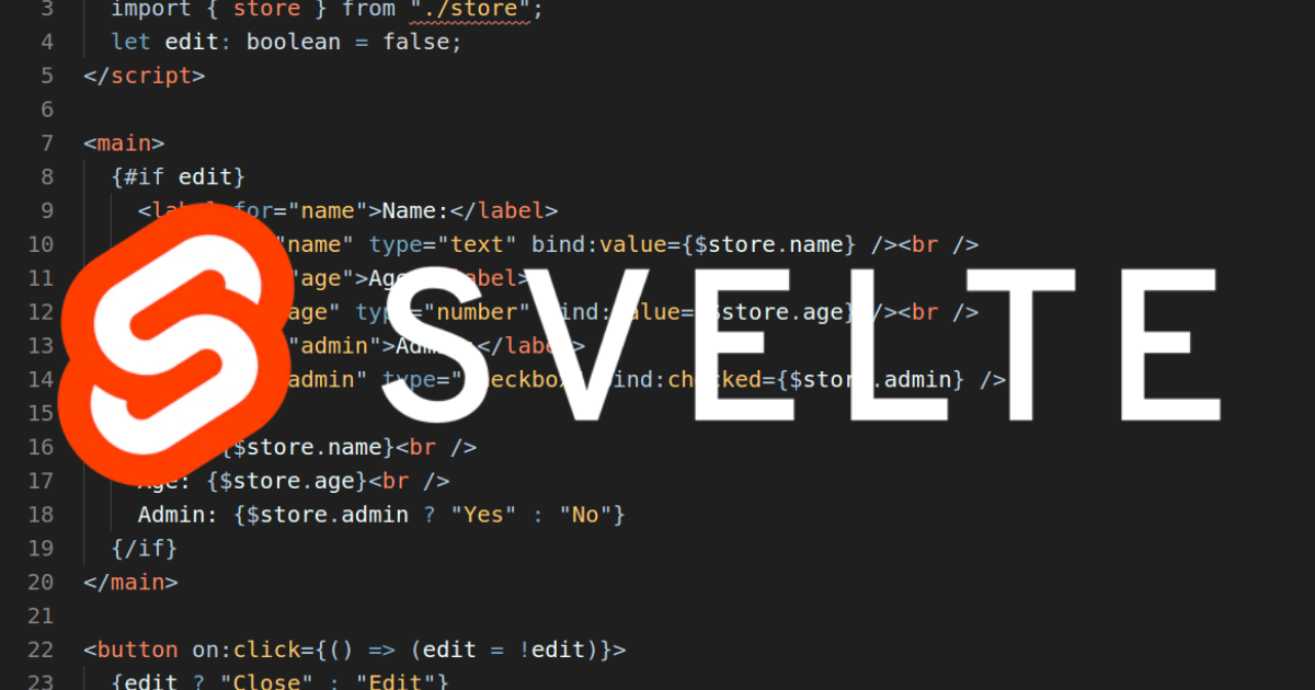 The history of Svelte